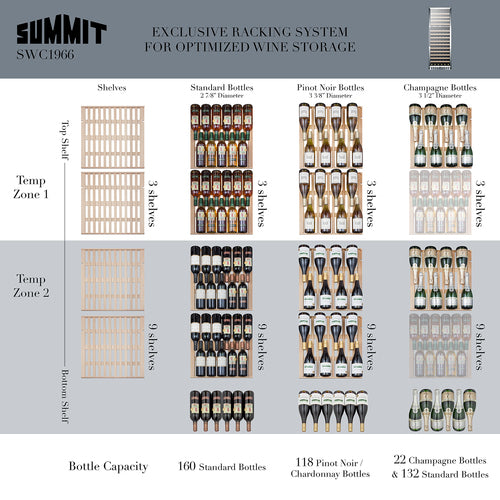 Summit Appliance 24" Wide Dual Zone Wine Cellar SWC1966CSS-Summit Appliance-Wine Whiskey and Smoke